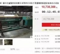 服装检品公司，为什么会沦落到被拍卖的地步？