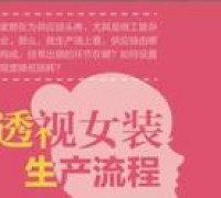 一张图带你了解：女装生产供应链流程